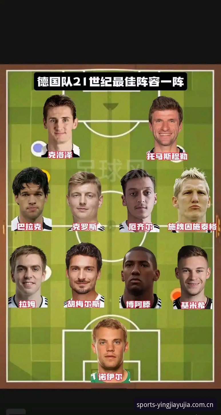 YJTY体育平台 德国队世界杯阵容深度评测:诺伊尔回归引发新变革,盈嘉体育平台带你前瞻赛事格局
